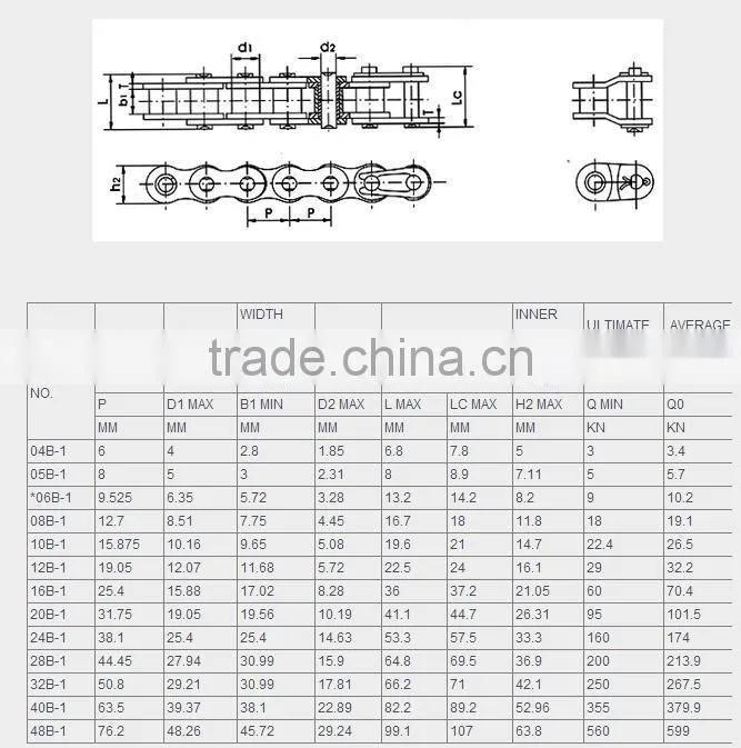 16B-1 Short Pitch Roller Chains B Series Simplex Chain