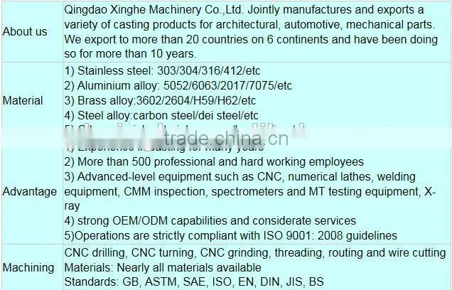 China High Quality Forging Truck Parts