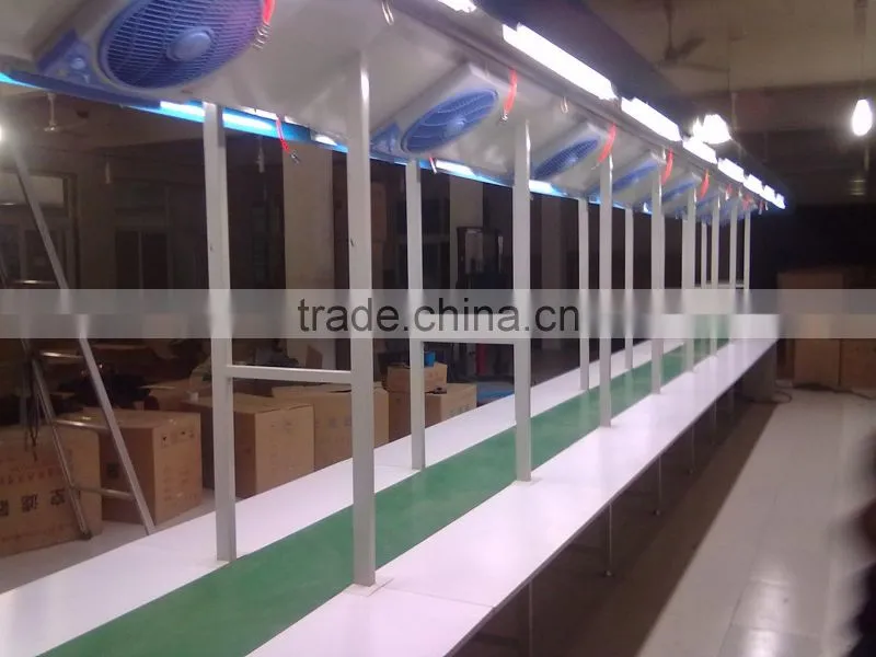 conveying line