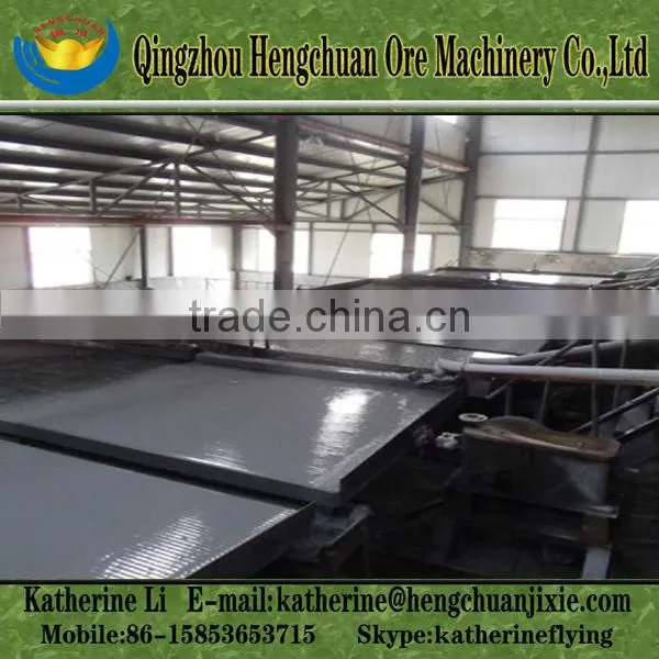 China Best Selling Heavy Clay Gold Wash Plant