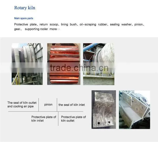 Quality Certificated Widely Used Rotary Calcination Kiln