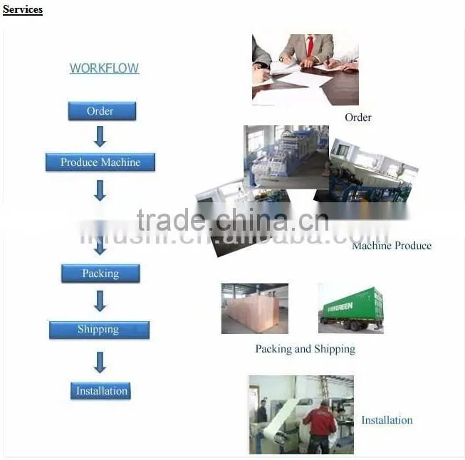 Good Quality PS/EPE foam sheet laminating machine