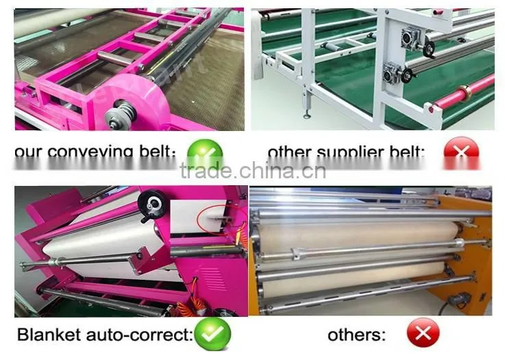 Roll to roll sublimation heat press machine heat transfer roller machine DBX-1700
