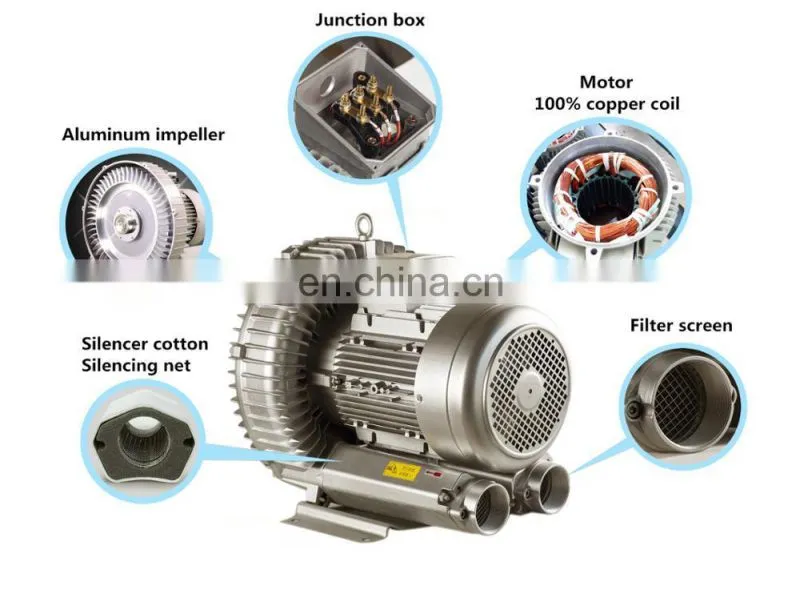 220V 380V electric suction air pump industrial vacuum cleaner motor