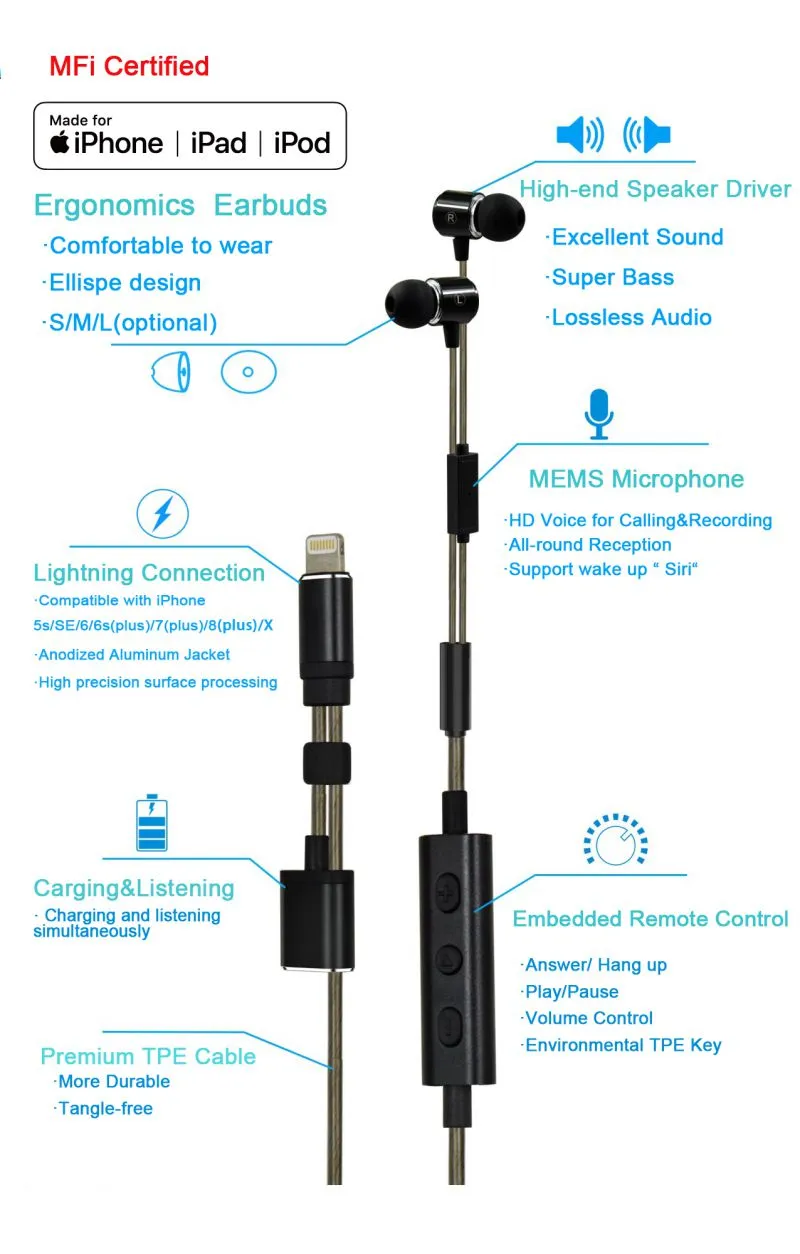 HiFi MFi certified super bass stereo headphone with charging and listening simultaneously for iPhone 8