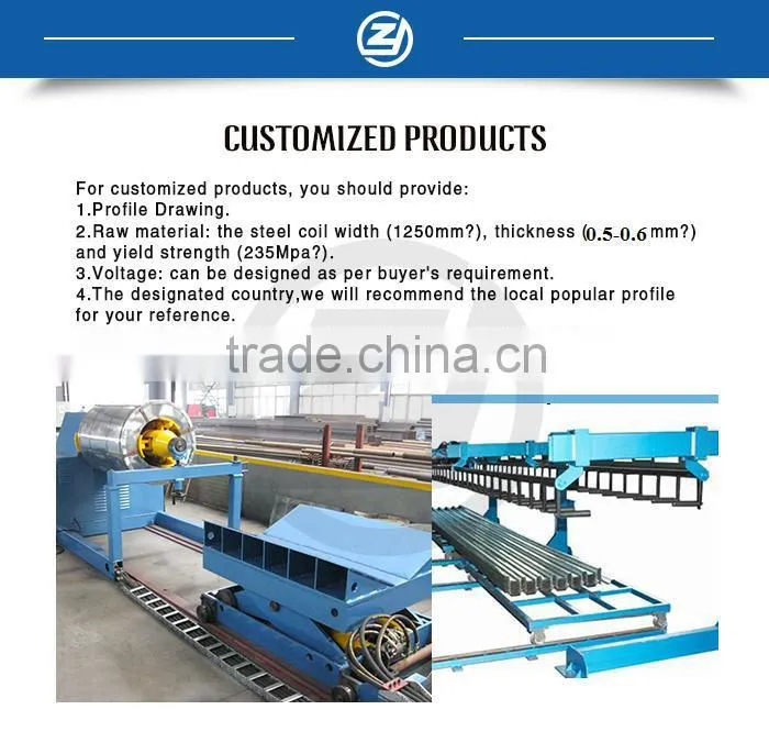 Omega Forming Machine
