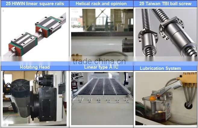 China 4 axis CNC Router woodworking 59" x 118" (1500mm x 3000mm) Artisman Woodworking CNC Router