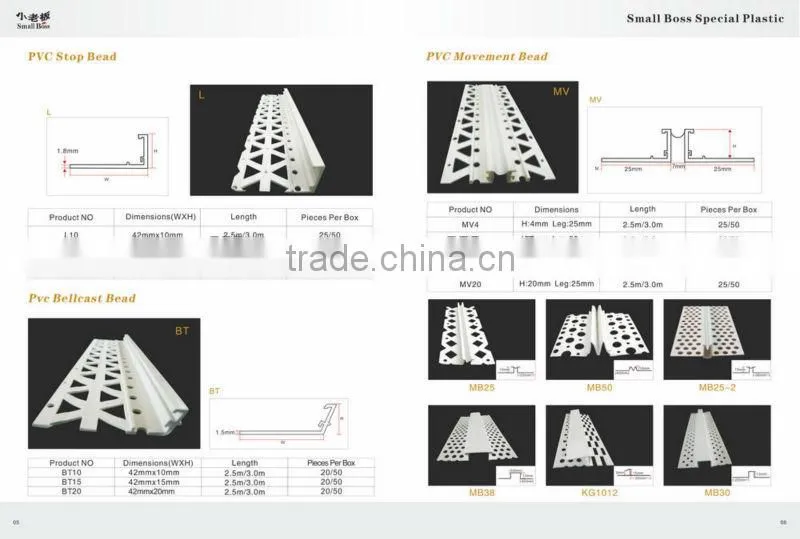 Wall Protection Expanded Angle Bead (Corner Bead)