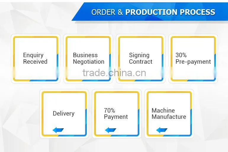 LDPE plastic pipe winding machine