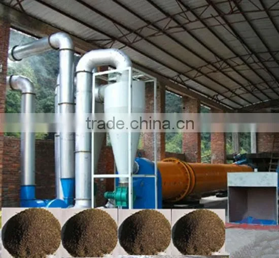 sawdust dryer price , dryer for sawdust , saw dust dryer manufacturer