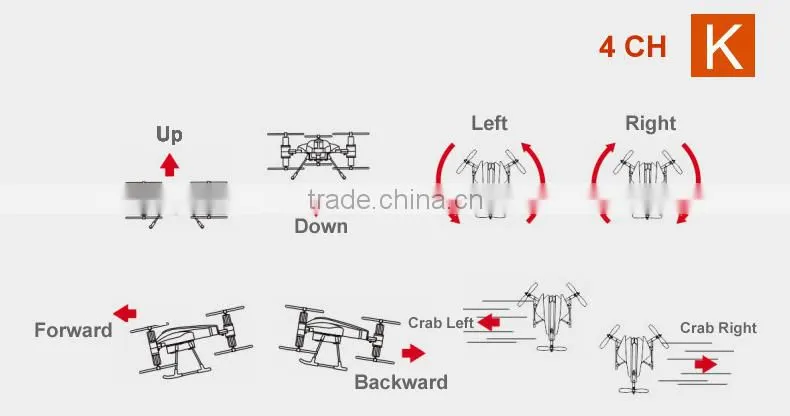 China Manufacture 4CH 6 Axis RC Quadrocopter UFO with Gyro RC Scorpion RC Helicopter RC Toy