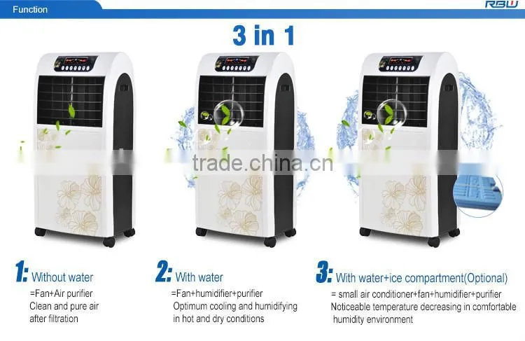 Hot Sale 7.5 Hours Timer Setting Swing Motor Air Cooler For Home