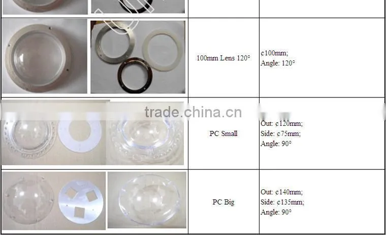 Best price anti-deformation industrial 120w high bay light fitting