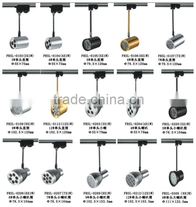 IP65 halogen led track spot light replacement