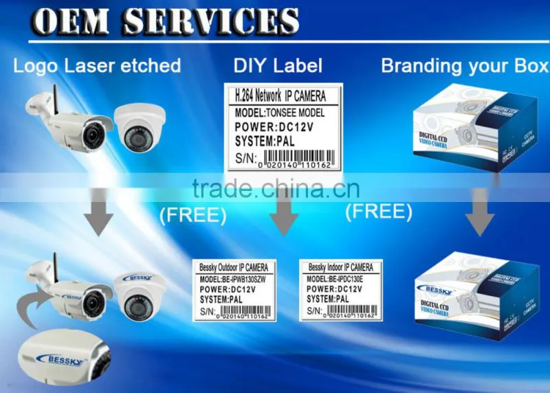 wide angle cctv camera ahd camera 720p fish eye ahd cctv