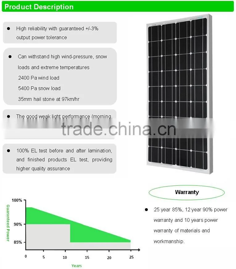 Top Sale ! High Efficiency and Good Quality 270W mono Solar Panels for home use, 0.52/watt