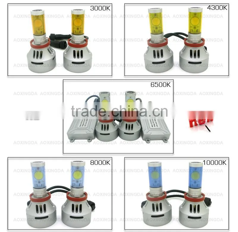 4S 7000LM H9 high intense LED headlight upgrade