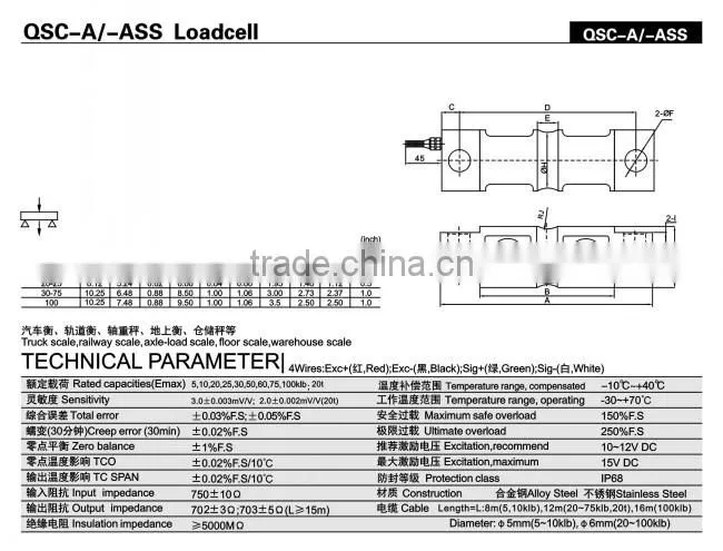 ERGUNLAR GROUP LOADCELL QSC-A FOR TRUCK SCALE, RAILWAY SCALE, AXLE-LOAD SCALE,FLOOR SCALE