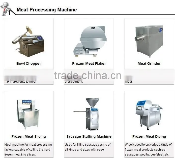 High efficiency factory price sausage binding machine