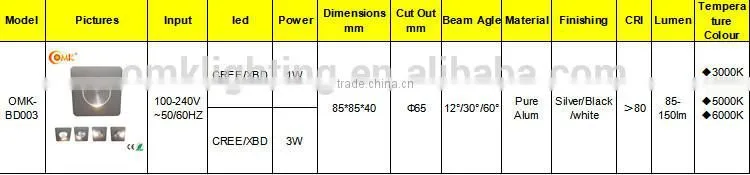3W recessed Mini rotatable led wall light beding wall aiding lighting