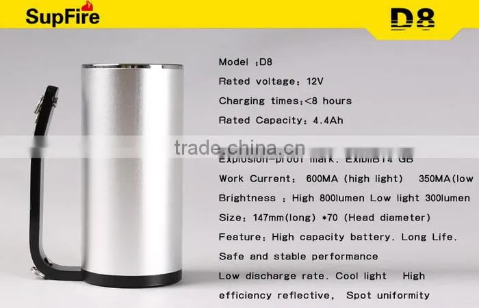 Best Quality Explosion Proof LED Torch