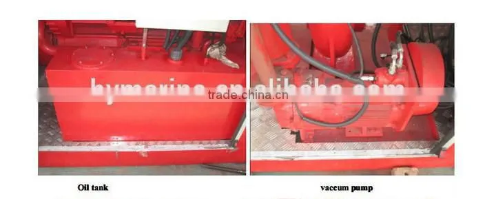 Marine Fire Fighting Equipments/ Fire Fighting System with Water Spray System