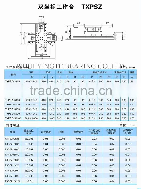 motorized translation linear stage for cnc machine