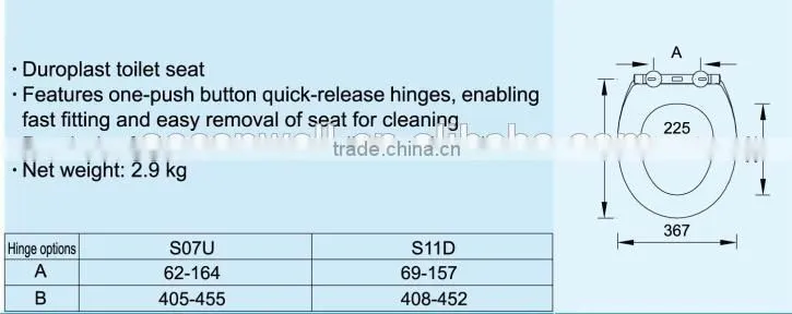 EU standard WC toilet seat cover with soft close and quick release function for bathroom