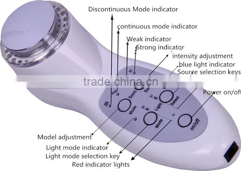 AYJ-H084A(CE) Ultrasonic photon machine for homeuse