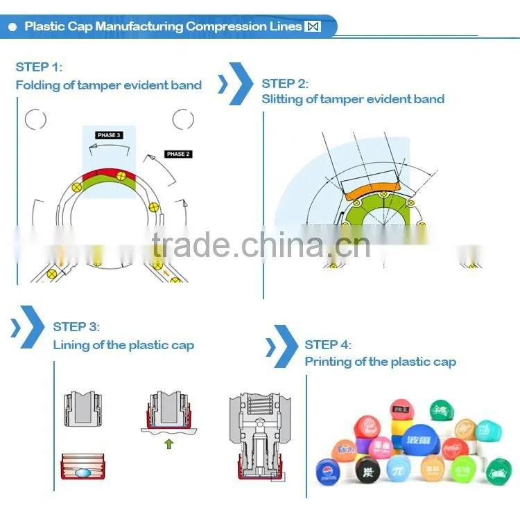 Chinese Manufacturer Factory Price Plastic Bottle Cap Manufacturing Machine