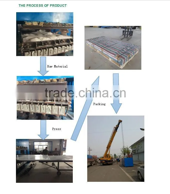Professional uhmw pe sliding panel fenders with low price