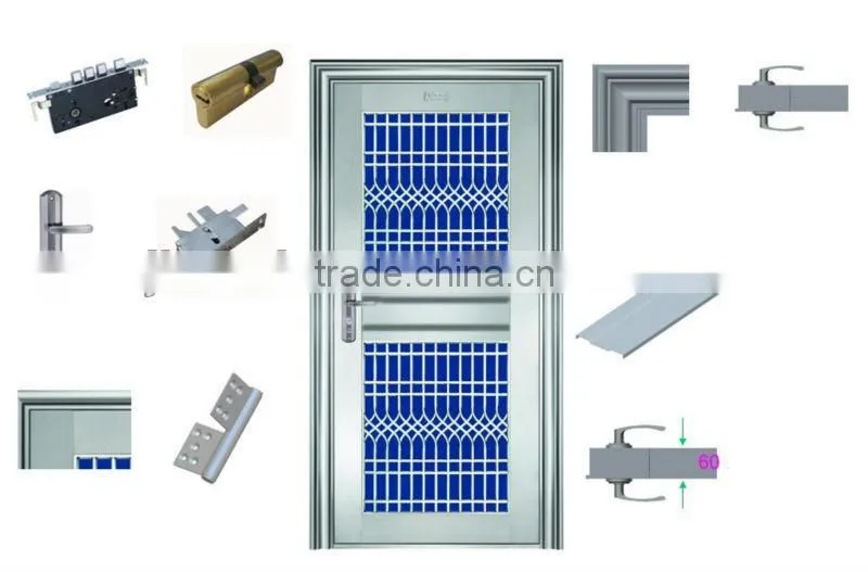 security steel doors