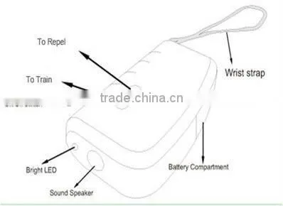 Portable Electrical Dog Control GH-D31