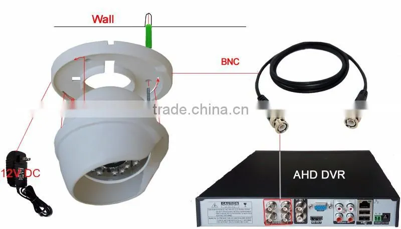 Hot selling full hd 1MP night vision camera for security