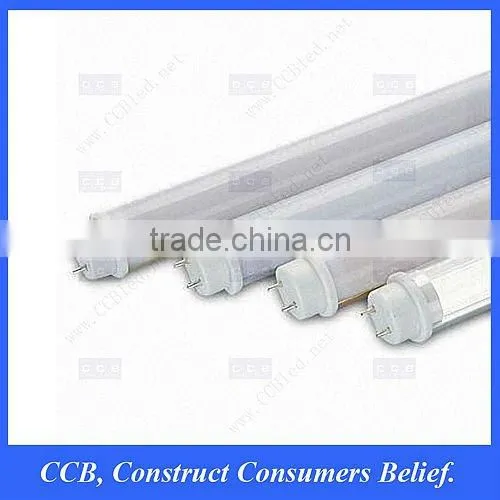 led lampen dimmen