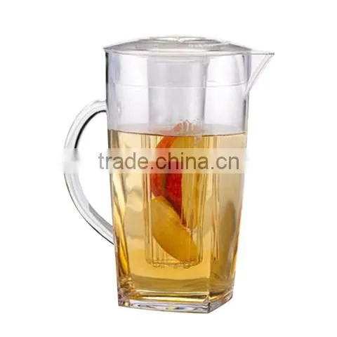 Acrylic Beverage Set Acrylic Drinkware Set