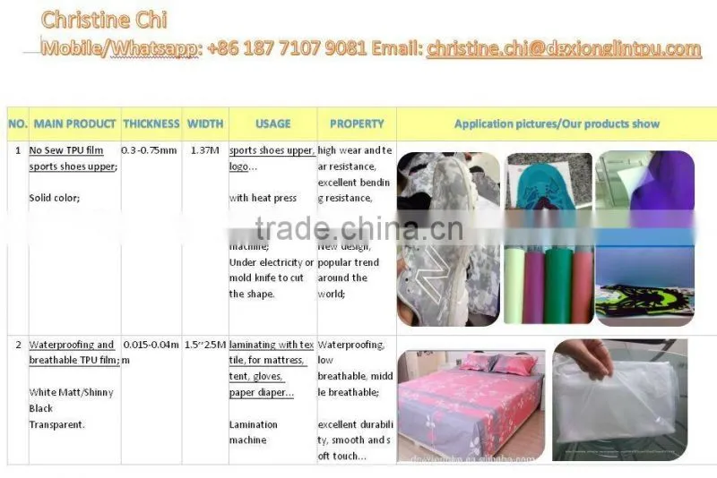 0.012mm-0.05mm black TPU Film for car cushion/waterproof and breathable TPU film&laminated fabric