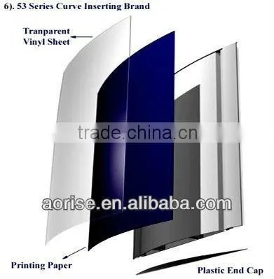 Customized wall frame sign board