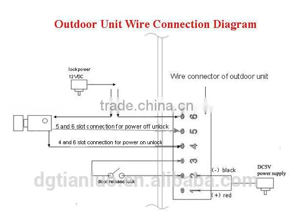 Night Vision Apartment Building Wireless Security System Monitor and Camera