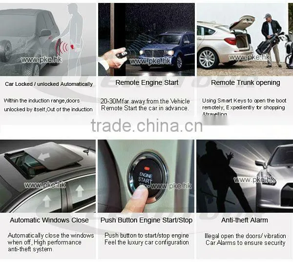 Smart Security System for Universal Car