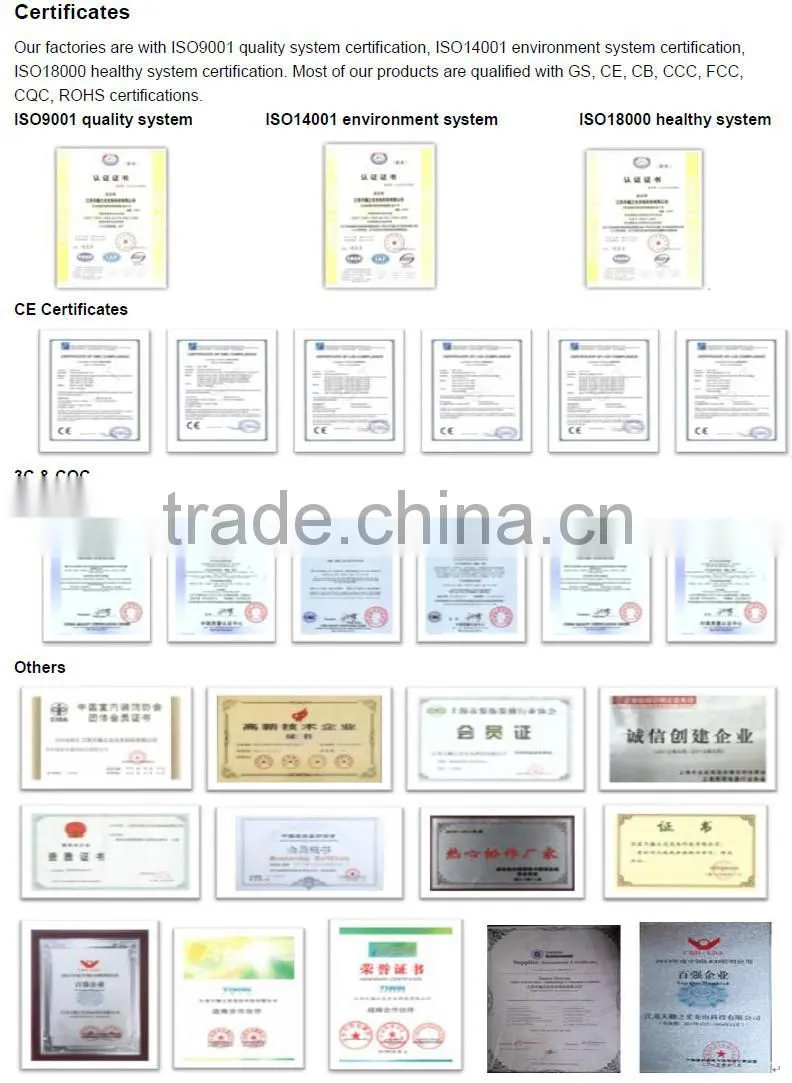 TIWIN CE ROHS UL TUV GS APPROVED POPULAR E27 3W LED Bulb Light