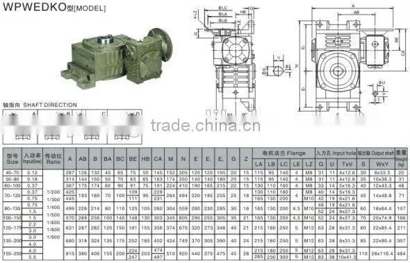 Direct Drive Motor 60 rpm Wheel Drives Planetary Gearbox