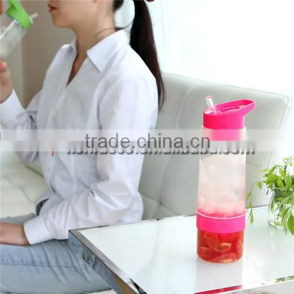 Hot Selling Plastic Lemon Fruit Cup Water Bottle Portable Cup