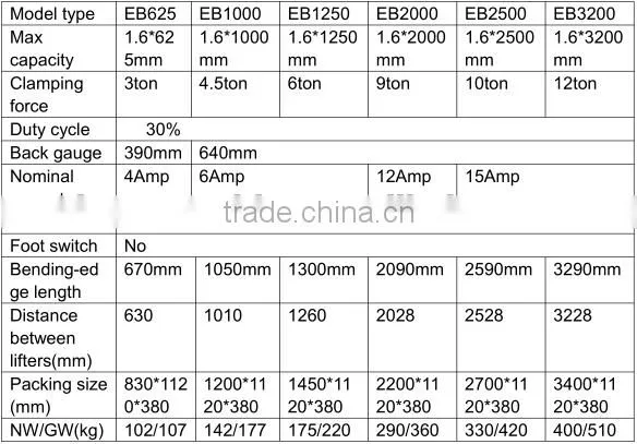 Hand Folding Machine,Manual Folding Machine,Folding Machine