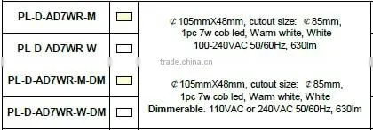 2014 New Style of 360D adjustable led downlight
