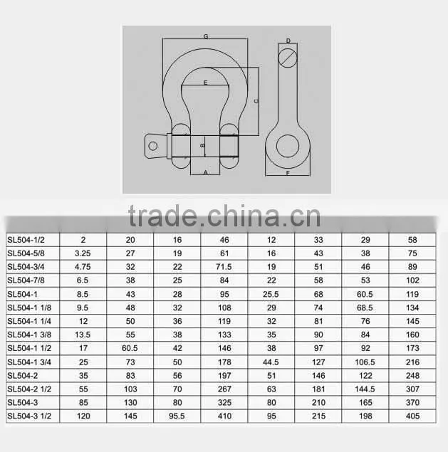 drop forged hardware alloy steel/carbon steel lifting hoist G209 omega shackle(carbon steel)