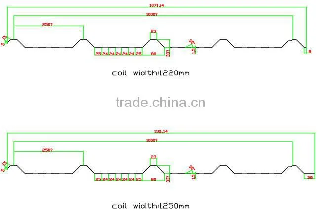 IBR Panel Roof /Wall Double Deck Roll Forming Machine