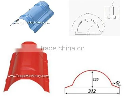 Roll Forming Machinery to Make Roof Ridge Cap