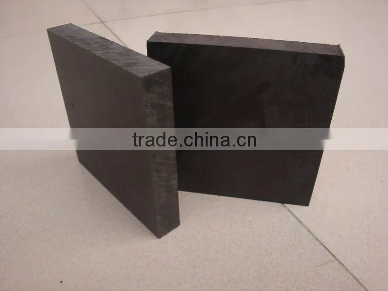 polypropylene sheet