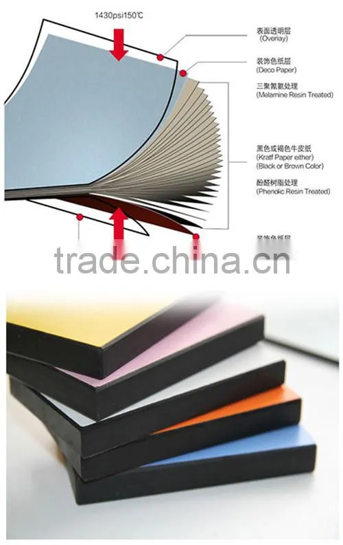 Decorative High-pressure Laminates HPL Toilet Partition Phenolic HPL Board Price